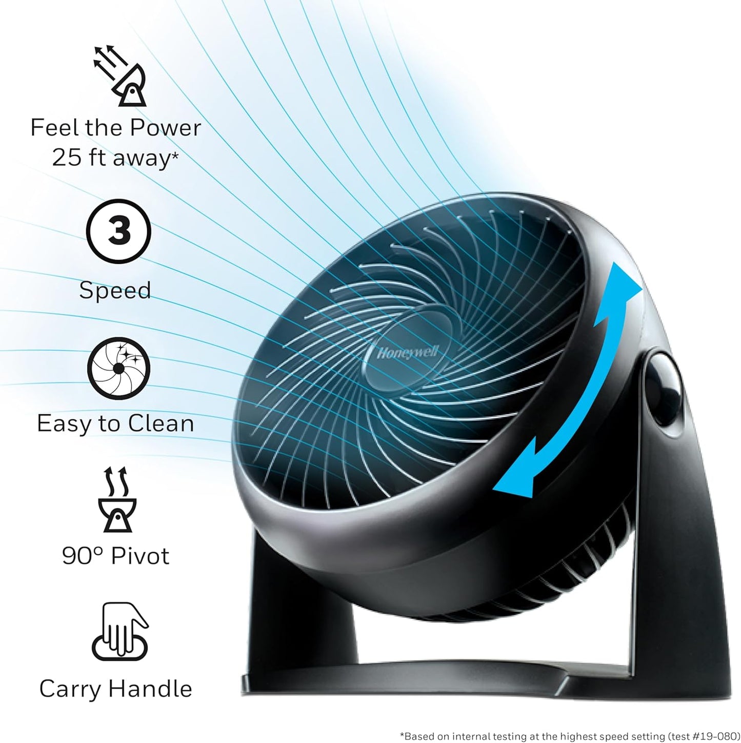 Honeywell HT-900 Turbo Force Air Circulator Fan